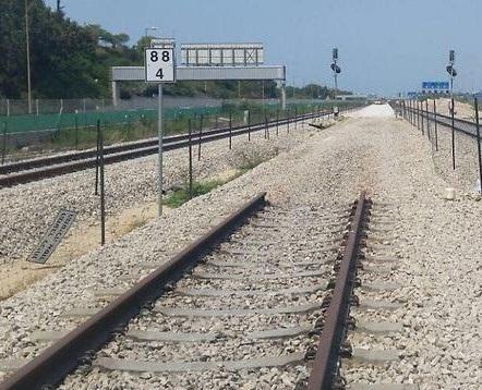 خطة لمد سكة حديدية تربط اسرائيل والاردن بالخليج