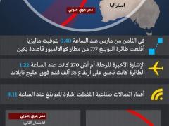 العثور على حطام بجزيرة فرنسية يُشتَبه أنه للطائرة الماليزية المفقودة