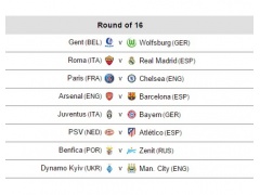 برشلونة يصطدم بارسنال .. وبايرن ميونيخ يواجه يوفنتوس في لقاء ناري