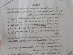 الجعبري : نرفض رفع قيمة الجمارك على سيارات موديل 2004 و 2005 ونطالب بالغاءه