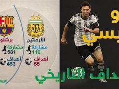 ميسي هداف تاريخي ثلاثي