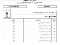 ما هي أغرب القوائم الانتخابية المقدمة للجنة الانتخابات المركزية