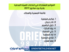 (بالترتيب) أسماء القوائم والأعضاء لانتخابات مجلس بلدي بيت ساحور