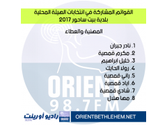 (بالترتيب) أسماء القوائم والأعضاء لانتخابات مجلس بلدي بيت ساحور