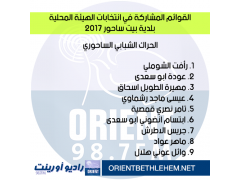 (بالترتيب) أسماء القوائم والأعضاء لانتخابات مجلس بلدي بيت ساحور