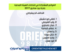 (بالترتيب) أسماء القوائم والأعضاء لانتخابات مجلس بلدي بيت ساحور