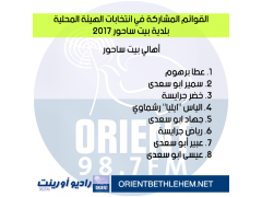(بالترتيب) أسماء القوائم والأعضاء لانتخابات مجلس بلدي بيت ساحور
