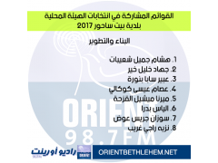 (بالترتيب) أسماء القوائم والأعضاء لانتخابات مجلس بلدي بيت ساحور