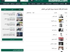 الفنان يعقوب شاهين يحتل المرتبة ال 57 من بين أكثر 100 شخصية عربية تأثيراً في العالم