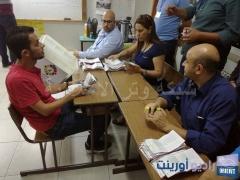 نتائج انتخابات المجلس المحلي الشبابي في بيت ساحور