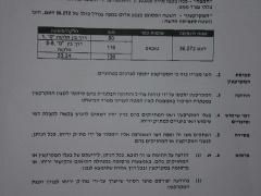 الاحتلال يستولي على أراضٍ بالأغوار الشمالية