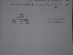 الاحتلال يستولي على أراضٍ بالأغوار الشمالية