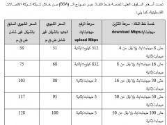 وزير الاتصالات : تخفيض اسعار الاتصالات في فلسطين مطلع الشهر المقبل