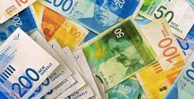 أسعار صرف العملات