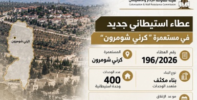 الاحتلال يطرح عطاءً لبناء 400 وحدة استعمارية شرق قلقيلية