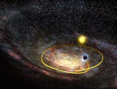 اكتشاف ثقب أسود في الفضاء يصدر أشعة إكس