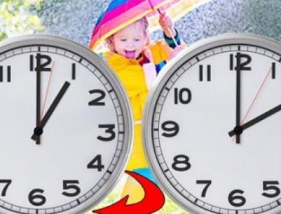 التوقيت الشتوي في الأراضي الفلسطينية يبدأ غدا ً السبت