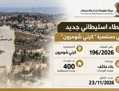 الاحتلال يطرح عطاءً لبناء 400 وحدة استعمارية شرق قلقيلية