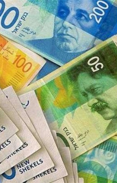 اسعار العملات والمعادن