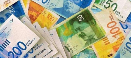 اسعار العملات والمعادن