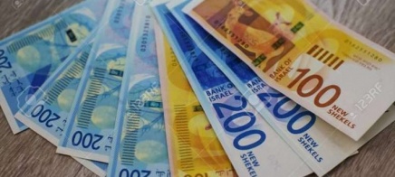 اسعار صرف العملات والمعادن