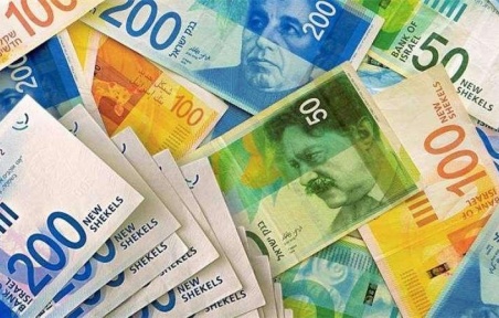 اسعار العملات والمعادن