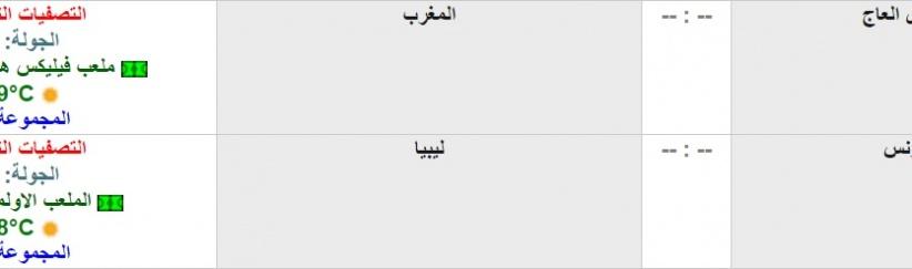 مواعيد المباريات اليوم - تونس والمغرب بمهمة البحث عن نقطة المونديال