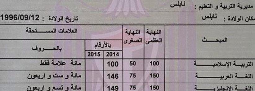 طالبة من نابلس حصلت على ” معدل 93.9 ” فلم تعجبها نتيجتها فاعادت السنه مرة ثانيه
