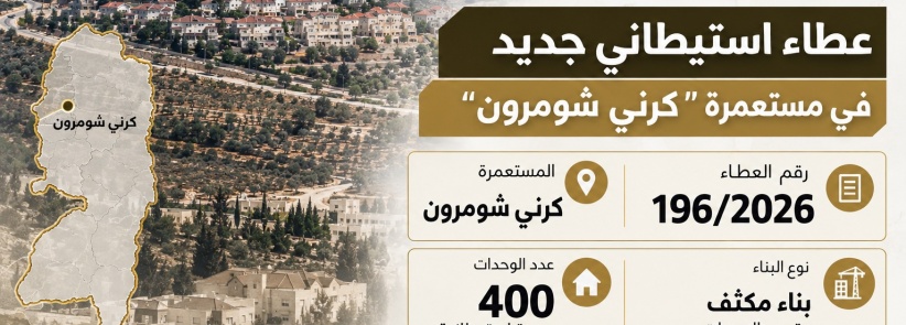 الاحتلال يطرح عطاءً لبناء 400 وحدة استعمارية شرق قلقيلية