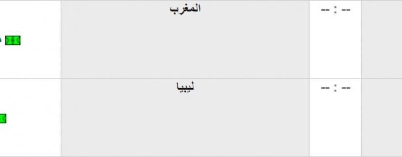 مواعيد المباريات اليوم - تونس والمغرب بمهمة البحث عن نقطة المونديال