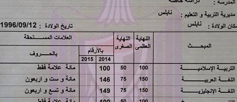 طالبة من نابلس حصلت على ” معدل 93.9 ” فلم تعجبها نتيجتها فاعادت السنه مرة ثانيه