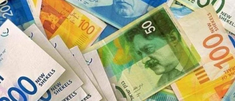 اسعار العملات والمعادن