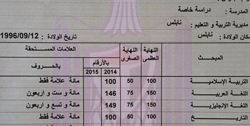 طالبة من نابلس حصلت على ” معدل 93.9 ” فلم تعجبها نتيجتها فاعادت السنه مرة ثانيه