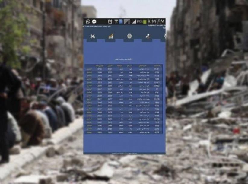 طالبة من اليرموك الأولى على سورية بالثانوية العامة