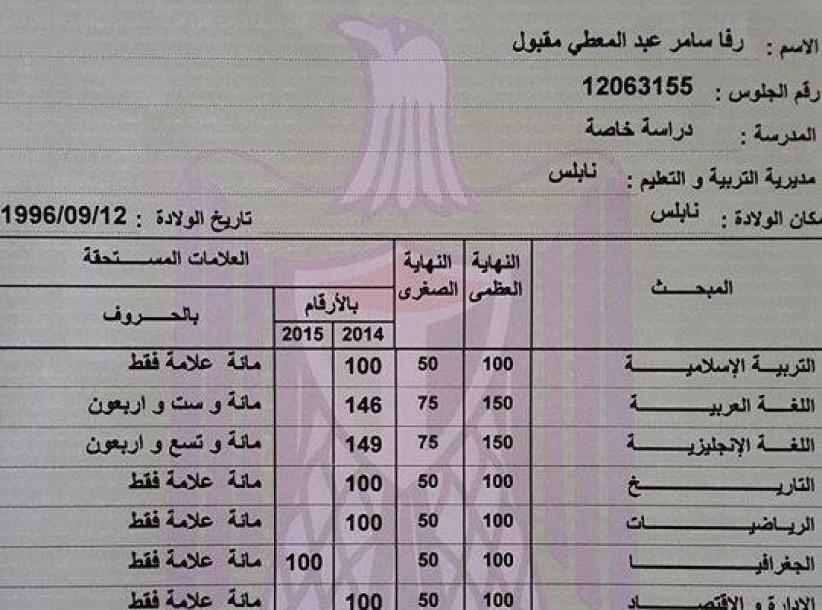 طالبة من نابلس حصلت على ” معدل 93.9 ” فلم تعجبها نتيجتها فاعادت السنه مرة ثانيه