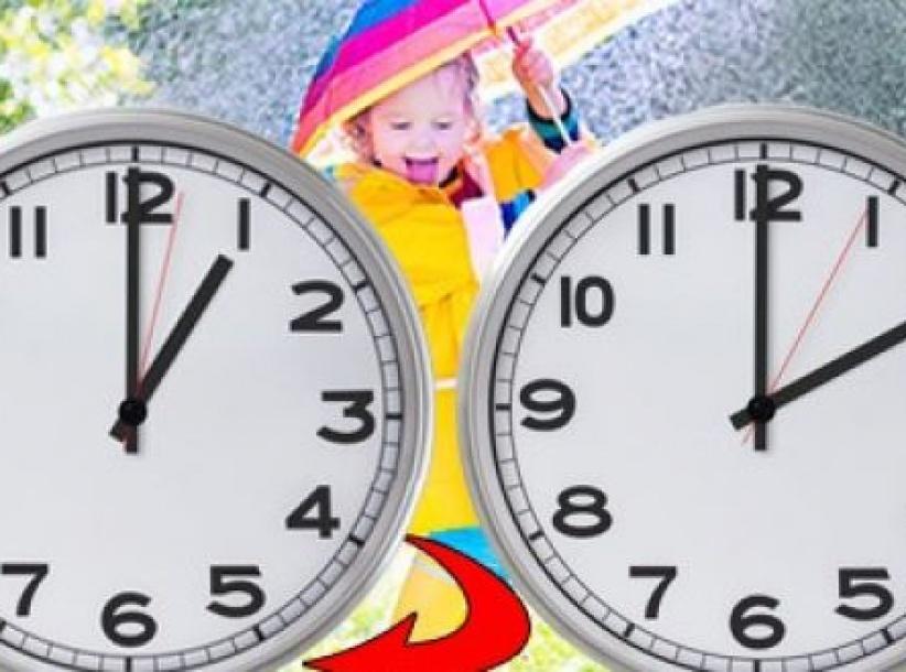 التوقيت الشتوي في الأراضي الفلسطينية يبدأ غدا ً السبت