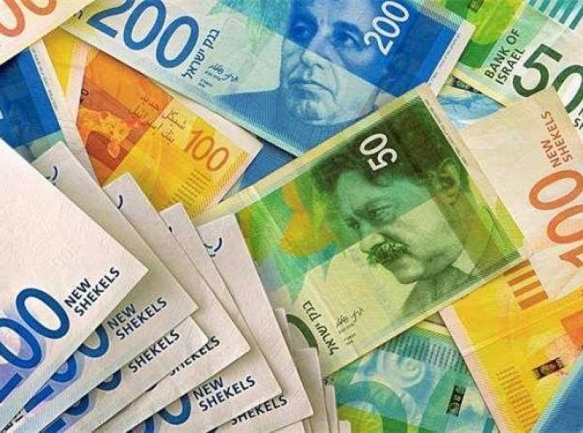 اسعار العملات والمعادن