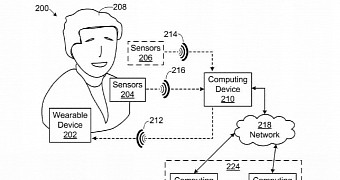 innovation-at-its-best-microsoft-develops-smart-clothes-to-read-your-feelings_886233