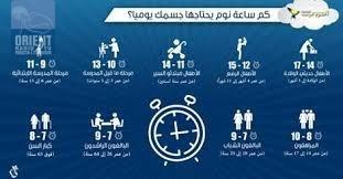 كم ساعة نوم يحتاجها جسمك؟