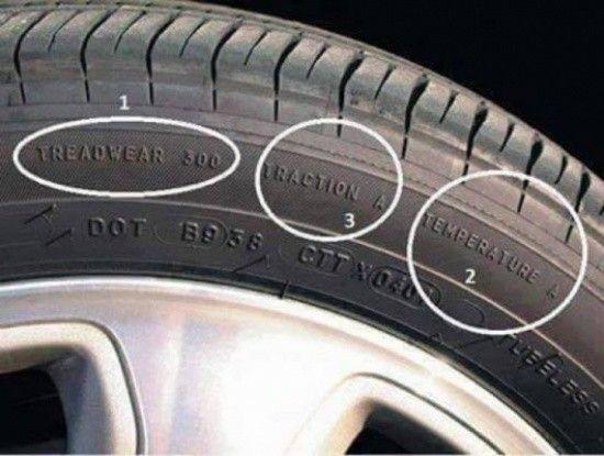 معلومات تهمك عن اطارات السيارات