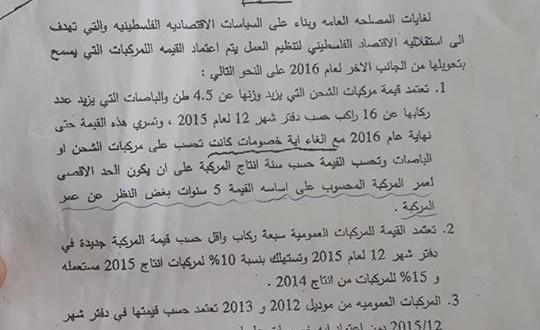 الجعبري : نرفض رفع قيمة الجمارك على سيارات موديل 2004 و 2005 ونطالب بالغاءه
