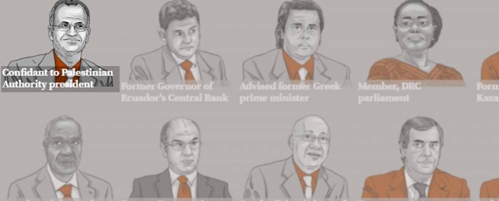 أوراق بنما تكشف عن تهرب مسؤول فلسطيني ضريبياً