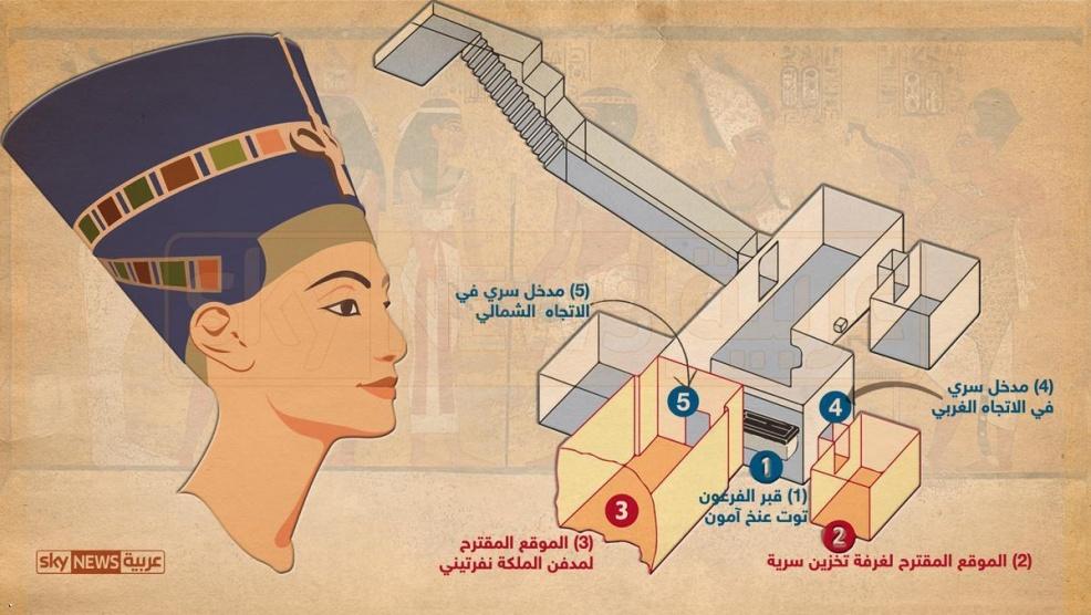 نفرتيتي.. لغز قبر الملكة