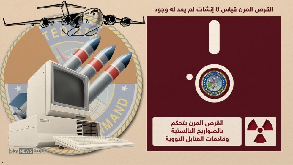 لماذا تعتمد واشنطن تكنولوجيا قديمة للتحكم بالأسلحة النووية