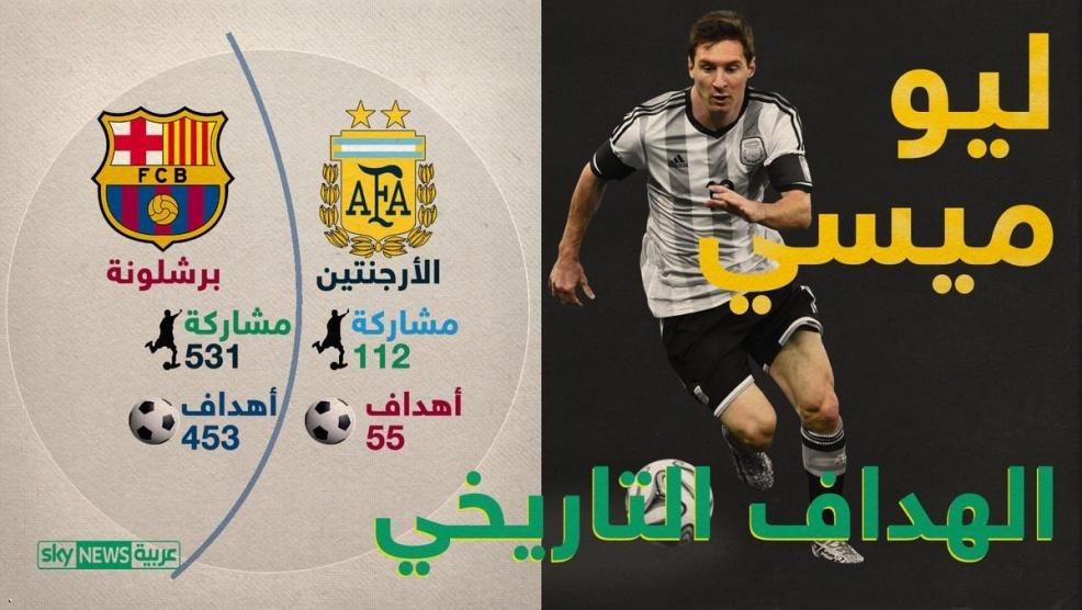 ميسي هداف تاريخي ثلاثي