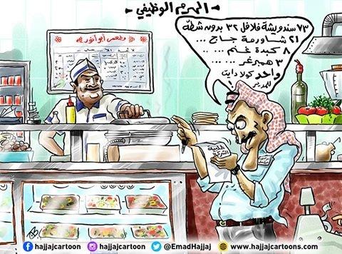 الهرم الوظيفي
