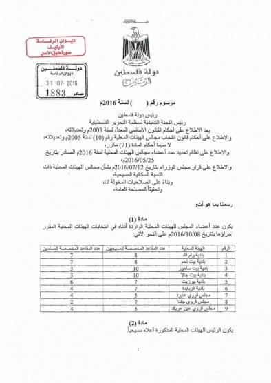 مرسوم رئاسي يحدد نسبة مقاعد المسيحيين بالانتخابات المحلية