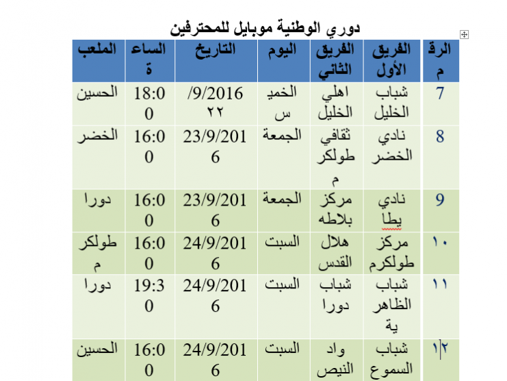 ديربي مبكر بين شباب وأهلي الخليل الخميس