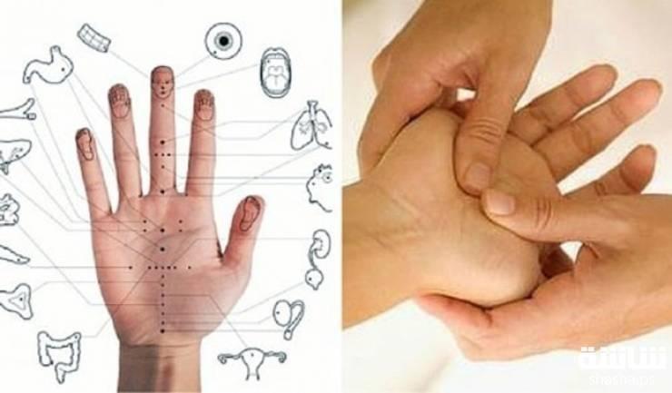عالجوا أنفسكم من الآلام بالطرق الصينية البسيطة