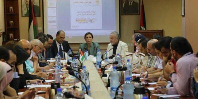 الإحصاء و”العمل الدولية”: 63.3% من الشباب العاملين لا تتناسب مؤهلاتهم مع وظائفهم